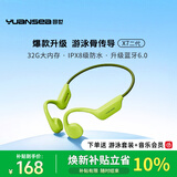 园世【X7第二代】游泳骨传导蓝牙耳机  IPX8级防水 跑步骑行运动健身 开放式32G内存自带MP3