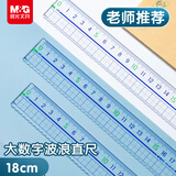 晨光（M&G）文具高透大数字亚克力波浪尺子小学生直尺18cm文具考试专用 中高考开学文具