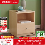 全友家居【床头柜合集】卧室储物柜子客厅收纳边角柜KD（需自行安装） 106302K-2单床头柜*1