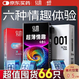 舒乐美（SLM）避孕套 超薄情趣66只 安全套套大颗粒螺纹带刺男女用成人计生byt