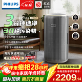 飞利浦（PHILIPS）空气净化器除甲醛神器新房急入住鼻炎专业家用宠物净化机除烟味病毒过敏原螨尘国家补贴AC4228/04