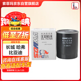 索菲玛机油滤芯机滤S3265R风行景逸菱智欧蓝德D50风骏35比亚迪秦宋哈弗