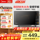 美的（Midea）家用变频微波炉平板式易清洁 800W微波速热 一键智能菜单 钻石背板 微晶面板加热20L（PM20M2） 钻石背板