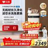 贝昂无耗材空气净化器专业除过敏原消毒杀菌除甲醛除烟味家用空气消毒机 【除过敏原认证】X3H鸿蒙版