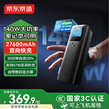 京东京造27600mAh笔记本充电宝140W大功率快充移动电源大容量可登机适用于苹果17小米笔记本电脑平板