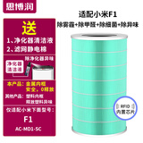 思博润适配小米米家空气净化器滤芯（韩国E+H滤材）过滤网 1代/2代/2S/3代/4代/Pro F1(金属内网，仅适配F1净化器)