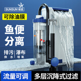森森（SUNSUN）壁挂瀑布式鱼缸过滤器鱼马桶净水循环过滤一体机YBK-500+滤材
