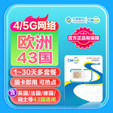欧洲4G/5G流量卡CMLink畅游40多国法德英通用旅游sim卡 10天2GB/天-高速+不限量