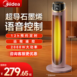美的（Midea）石墨烯电热取暖器家用 智能语音暖风机 全屋升温大面积电暖气快热炉节能省电浴室烤火炉A 布朗棕【石墨烯+智能语音+遥控器】