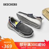 斯凯奇（Skechers）夏季男鞋休闲鞋百搭时尚帆布鞋舒适复古一脚蹬 海军蓝色-465 39.5 (250mm)