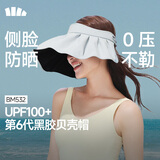 蕉下（beneunder）遮阳帽子黑胶贝壳防晒帽女防紫外线大檐太阳帽空顶帽BM532蓝