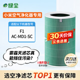 绿尘 适配小米米家（MI）空气净化器滤芯F1/AC-MD1-SC净化器过滤网滤芯除醛除霾PM2.5除异味烟味