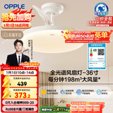 欧普照明（OPPLE）全光谱36寸风扇灯遥控LEDRa98餐厅卧室吊灯冰风白1级能效 包安装