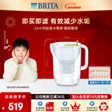 碧然德 【孙颖莎推荐】家用净水壶 滤水壶滤芯 MAXTRA+LE 去水垢专家版滤芯 设计师水壶绿色+专家版滤芯12枚