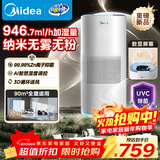 美的（Midea）【小蓝鲸PRO】无雾空气加湿器孕妇母婴幼儿客厅大容量落地家用卧室静音抗菌喷雾器元旦礼物1Y80pro