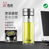 希诺（heenoor）玻璃杯男士双层防烫抗菌泡茶杯办公室车载保温水杯定制送生日礼物 珠光杯盖-380ml-E9369