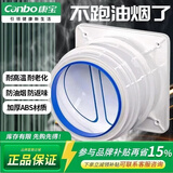 康宝（Canbo）烟道止逆阀通用抽油烟机防臭老板厨房防烟公共排烟管厨房止逆阀