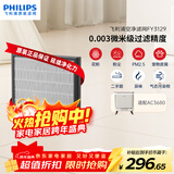飞利浦（PHILIPS）空气净化器滤网滤芯官方正品FY3129/00适用于飞利浦空气净化器AC3680/KJ400F-C40【配件】