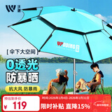 沃鼎钓鱼伞2025新款防晒不锈钢大钓伞加固加厚户外露营遮阳雨伞沙滩伞