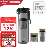诺百纷第四代弹盖磁弹杯茶水分离泡茶杯男士女士户外便携大容量塑料水杯 深灰+大小茶仓800ml