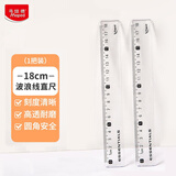 马培德（Maped）【开学必购】波浪直尺18cm 透明塑料带波浪线刻度尺绘图考试多功能尺一年级文具单把 280000CH
