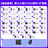野火小智 7天入门STM32开发板套件面包板 STM32F103C8T6单片机学习板 ARM电路板 高级版_7天入门STM32套件39件套+扩展板