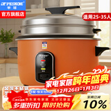 半球（PESKOE）商用电饭锅食堂大容量10人以上电饭锅 老式饭店用大型电饭煲 LX190-265B