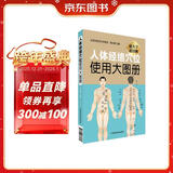 人体经络穴位使用大图册