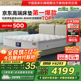 金可儿（Kingkoil）床垫威斯丁酒店款乳胶席梦思弹簧床垫繁星A床垫1.8*2米软硬适中