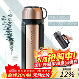 乐扣乐扣（LOCK&LOCK）保温壶304不锈钢保温保冷水壶户外露营旅行壶1.8L金色
