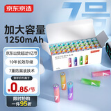 京东京造 7号电池40节彩虹装 七号电池碱性超性能无铅无汞 适用血压计/血糖仪/指纹锁/遥控器/儿童玩具