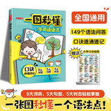 一图秒懂小学英语语法 2026版小学生漫画图解英语基础知识词类句型时态阅读理解专项训练语法每日一练