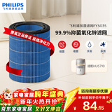飞利浦（PHILIPS）加湿器滤网滤芯官方正品纳米云抑菌FY5035/10 适用于飞利浦加湿器HU5710/10【配件】