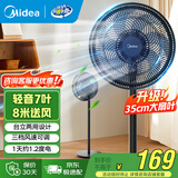 美的（Midea） 电风扇 家用风扇7叶落地扇立式轻音节能大风量电扇台扇迷你扇台立两用转页扇空气循环扇安静低音 经典7叶丨扇面升级至35cm 家用落地扇