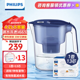 飞利浦（PHILIPS）净水壶滤水壶过滤水壶净水器滤水器过滤器滤芯 AWP2814蓝色【4.2L】十三芯装