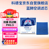 科德宝PM2.5蓝肺空调滤芯清器BL146适用马自达昂克赛拉CX-30 CX-50