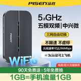 品胜随身wifi移动无线网络2025款无限制5ghz全国通用流量免插卡高速wi-fi6三网通电信联通 品胜 S8-M（WiFi6+三通道）电竞/超大流量