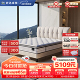 舒达（serta）全新妙乐扣弹簧床垫升级美式垫层厚28CM致眠Pro1.8*2米 偏硬睡感