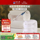 富安娜被芯 100%羊毛蚕丝抑菌二合一被 60S纯棉冬季被子 230*229cm 白