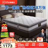 芝华仕5星床垫独立袋装弹簧静音家用乳胶席梦思软硬护脊厚垫明星垫D026 舒睡经典版升级款-1.8*2M 年后发货（详询客服）