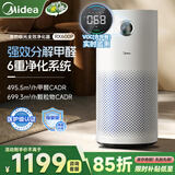 美的（Midea）星澈系列空气净化器加湿器除甲醛除烟味异味过敏原杀菌除病毒吸浮毛猫毛宠物毛发净化加湿一体机 【净化升级甲醛数显】RX600P