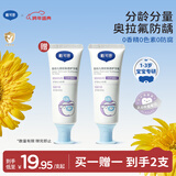 戴·可·思（Dexter）婴幼儿奥拉氟倍护牙膏（甜瓜）50g 1-3岁宝宝防蛀防龋益生菌牙膏