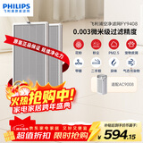 飞利浦（PHILIPS）空气净化器滤网滤芯官方正品FY9408/00适用于飞利浦空气净化器AC9008/KJ900F-J01【配件】
