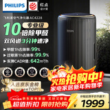 飞利浦（PHILIPS）空气净化器除甲醛神器新房急入住专业家用宠物净化机除烟味病毒过敏原螨尘AC4228/01