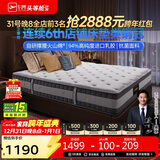 芝华仕（CHEERS）乳胶床垫独立弹簧软硬席梦思经典款明星垫D026升级1.8m[京仓闪发]