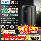 飞利浦（PHILIPS）空气净化器除甲醛神器新房急入住专业家用宠物净化机除烟味病毒过敏原螨尘AC4228/01