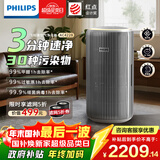 飞利浦（PHILIPS）空气净化器除甲醛神器新房急入住鼻炎专业家用宠物净化机除烟味病毒过敏原螨尘国家补贴AC4228/04