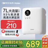 海尔家用制氧机家用老人便携式吸氧机带雾化一体机家庭保健机 113W+血氧仪套装【雾化制氧+血氧仪】