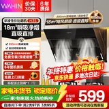 美的（Midea）出品华凌神机家用18立方大吸力H3S侧吸式近吸式家用抽油烟机厨房出租房脱排吸油烟机燃气灶具套装 【爆款推荐】18m³近吸直排H3S油烟机 享家电补贴