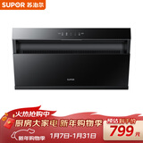 苏泊尔（SUPOR）家用抽吸排油烟机20m³侧吸式宽域拢烟350mm纤薄机身挥手智控防污防碰头 DJ13Pro